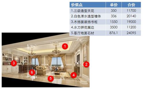 精選 房地產(chǎn)公司精裝產(chǎn)品標(biāo)準(zhǔn)研究