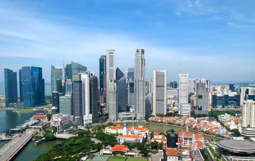 中美金融戰(zhàn) 一場圍繞房地產(chǎn)的收割反收割,國家智慧和實力的碰撞