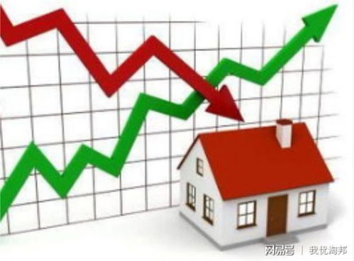 為何房價不能大跌？背后原因解析與網友觀點